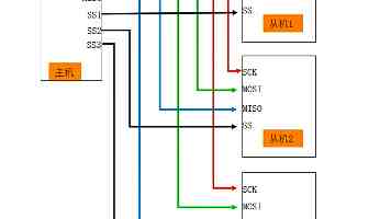 超碰9新版本深度体验｜解码提升与常见问题避坑指南