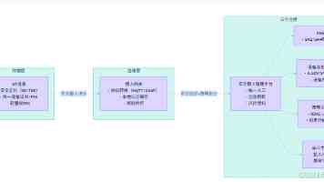 Tomet免费下载｜全集高清作品百度云盘资源与壁纸包