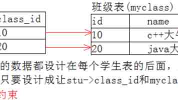 中国援桑给巴尔医疗队推进当地精准化诊疗