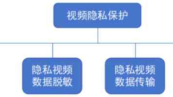 国台办：坚决反对“台独”分裂图谋和外部势力干涉
