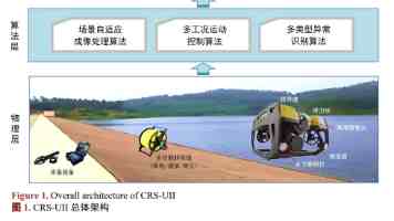畅通废旧手机回收的“绿色循环”