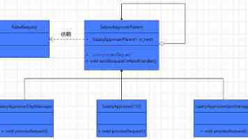 雏田的浮殇｜火影暗恋线最刺痛人心的温柔与沉溺