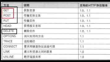 图书馆的女朋友|温柔治愈的青春故事与观后感
