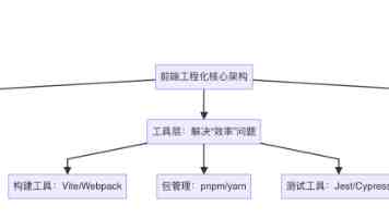 博雅与榜一大哥一直叫 - 网络热梗溯源与背后故事