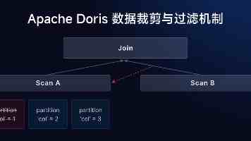 AI“看字断病”识别帕金森患者