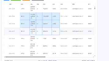 91真精到底是不是智商税|30天实测与成分全解析