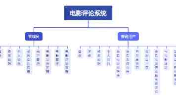 韩国禁欲系高级感电影 - 美学张力与冷感叙事