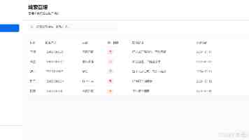 企业微信 AI Agent“大圆”开启内测：左滑唤起，可自动理解用户诉求并结合对应场景给出回复