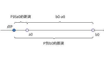 【新思想引领新征程】高水平开放提速加力 与世界共享发展机遇