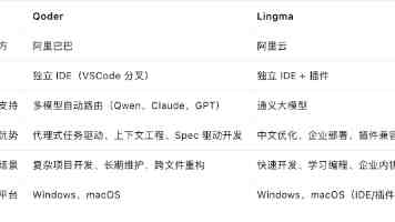 法国空姐2019(多塞尔航空) - 空乘实录 幕后花絮 评价解析
