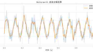 法治力量护航民营经济高质量发展（代表之声）