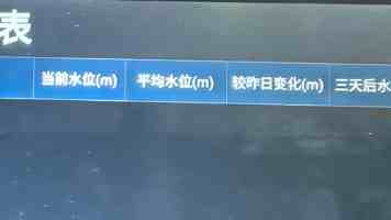 摘机time直接打开嘉兴圈app下载｜免注册上车的正确姿势
