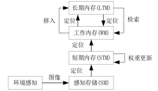 国台办：坚决反对“台独”分裂图谋和外部势力干涉