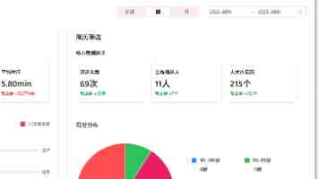 60多家中国企业亮相挪威海事展