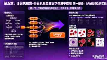 男生和女生一起生产豆浆不是百度百科 - 厨房亲测实录
