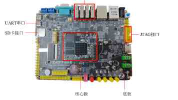 欢度“六一” 快乐成长