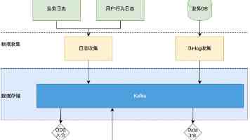 动漫91使用体验：资源与更新速度实测，附避坑建议