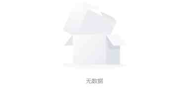 白桃少女唐伯虎糖结局解析|最后牵手了谁