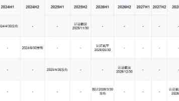 西施无小爱心小内无爱心最新章节更 - 最新剧情与追读建议