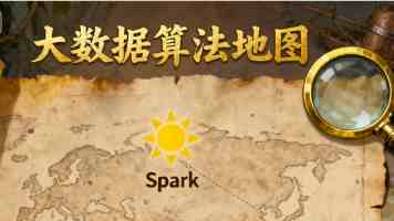 51每日大赛|新手快速入围的实操经验与常见失误