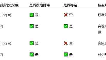 豆包成年版实测辟谣 - 这三大常见误区别轻信了