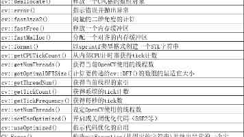 丘陵沟壑间的蝶变（前沿观察）