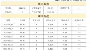 吃瓜爆料 - 如何理性围观热点事件而不被带节奏