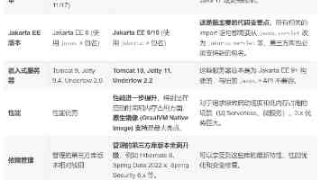 雷诺不在中国卖车，却把中国当成了“参照物”