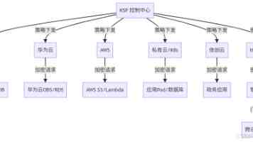 普京说乌克兰系列袭击旨在破坏和谈 泽连斯基表示仍愿与普京会晤