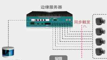《哪吒之魔童闹海》西班牙首映千人观影