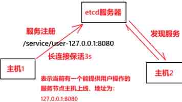 从台北到哈尔滨：台湾小提琴手的音乐“双城记”