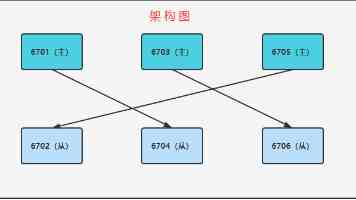 商务部李成钢国际贸易谈判代表兼副部长会见美国苹果 COO 萨比赫 · 汗